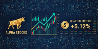 投资组合理论介绍